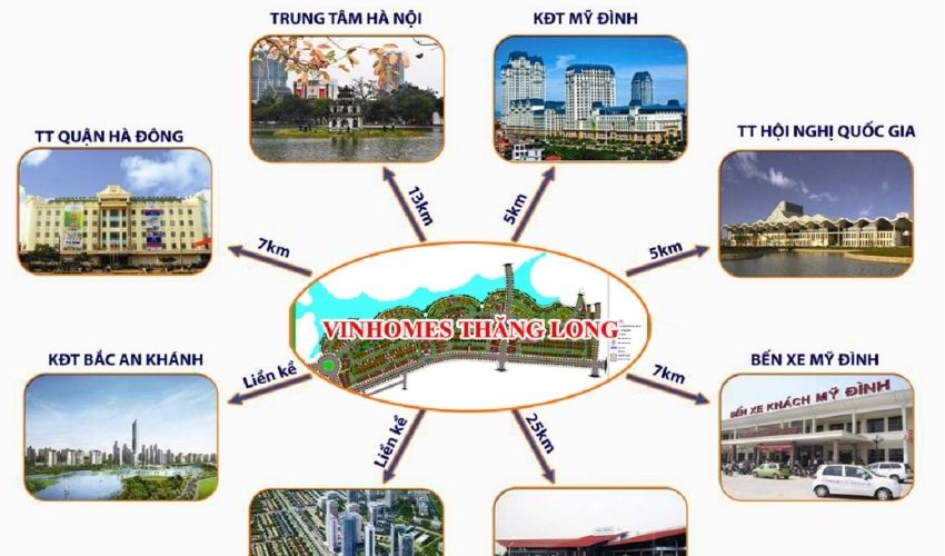 Vị trí Vinhomes Thăng Long Nam An Khánh được đánh giá cao nhở kết nói vượt trội