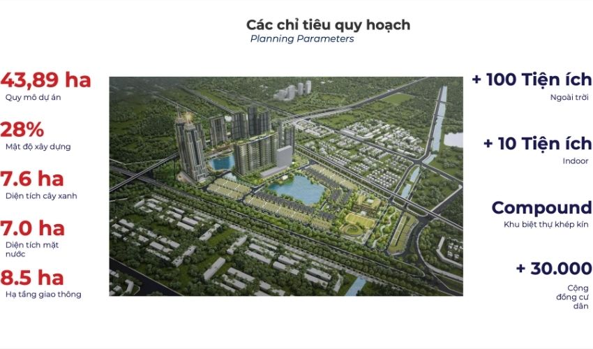 Quy hoạch tổng thể dự án Hateco Đông Anh