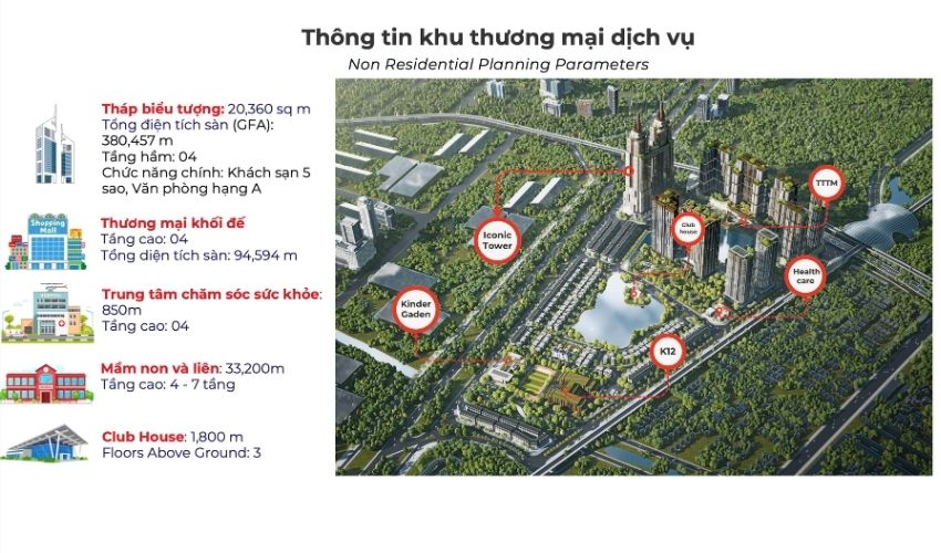 Tiềm năng đầu tư tại dự án Hateco Đông Anh